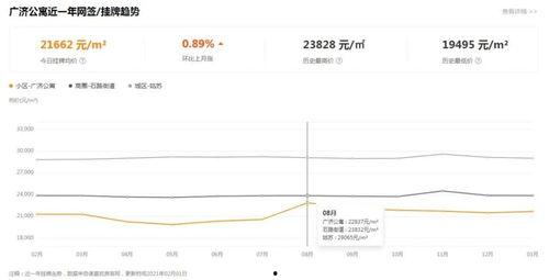 苏州中介最新爆料新闻,揭秘房产市场惊人内幕 第2张 苏州中介最新爆料新闻,揭秘房产市场惊人内幕 第2张